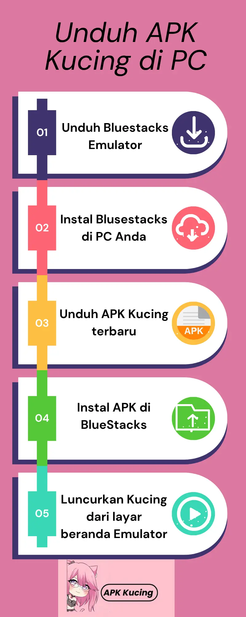APK Kucing Untuk PC: Unduh Versi Anime Terbaru 2025 5 Kucing APK untuk PC - Dapatkan versi 2025 terbaru dengan kompatibilitas emulator Android dan panduan logo bergaya anime yang lucu